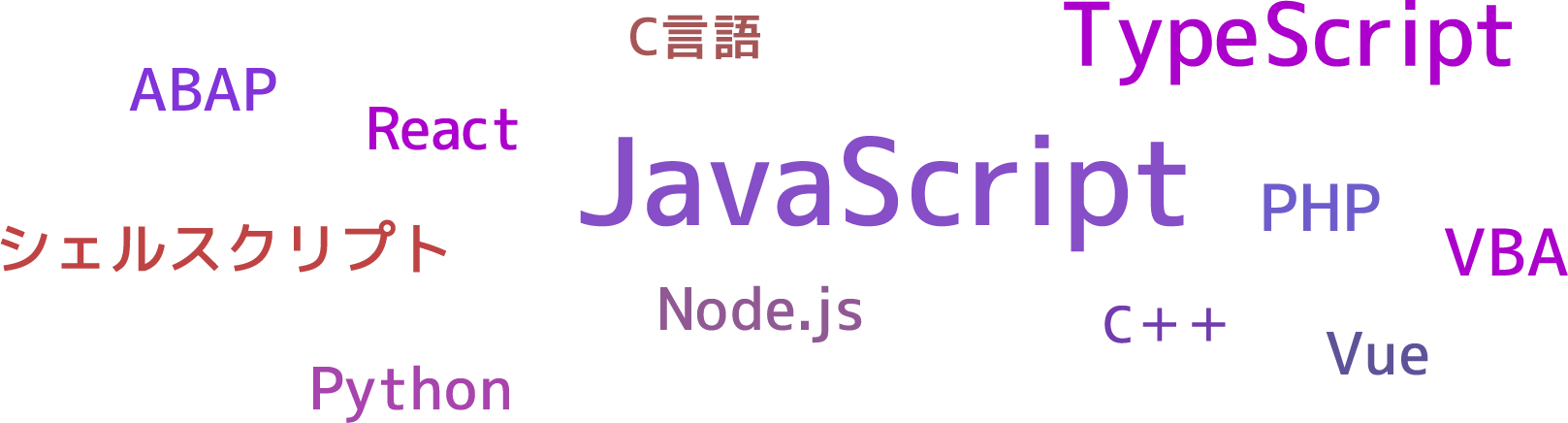 シェルスクリプト、JavaSrip、PHP、ABAP、VBA、C言語、TypeScript、C＋＋、JavaScript、Vue、React、Rython Node